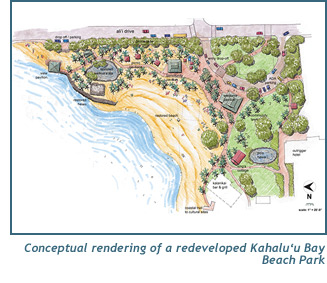 Conceptual rendering of a redeveloped Kahalu‘u Bay Beach Park