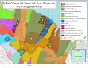 Land-ownership-and-Mgmt-Units