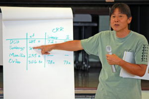 Dr. Russell Nagata, extension agent with the University of Hawai‘i College of Tropical Agriculture and Human Resources, delivers a presentation about seed variety trials during the Honoka‘a Seed Exchange held on August 30, 2014.